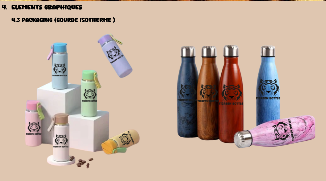 Éléments graphiques