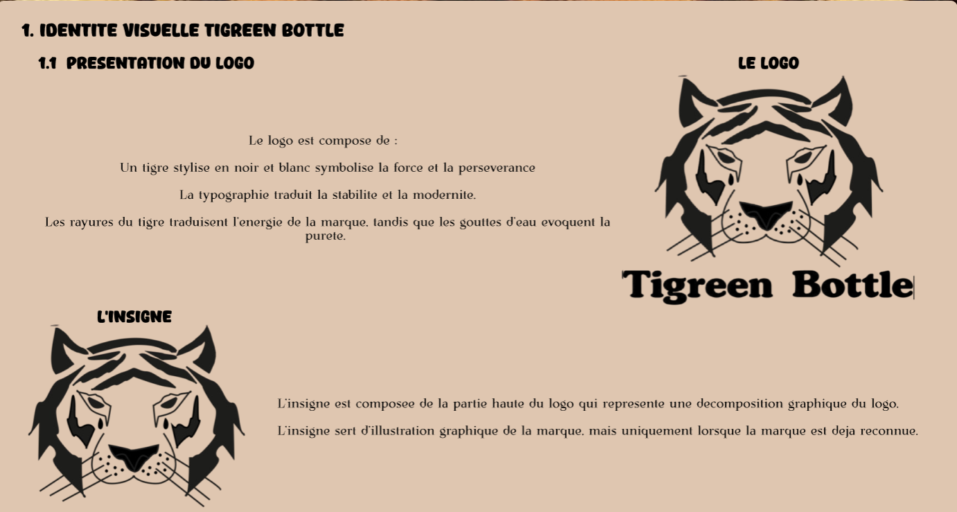 Logo TIGREEN BOTTLE